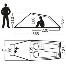 Намет Nordisk Halland 2 PU (2.0)