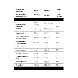 Протеиновые батончики FitWin Titan Bar - 9x85 g