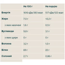 Протеїн Myprotein Impact Pea Protein - 1000 g