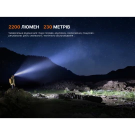 Фонарь Fenix HM65R V2.0